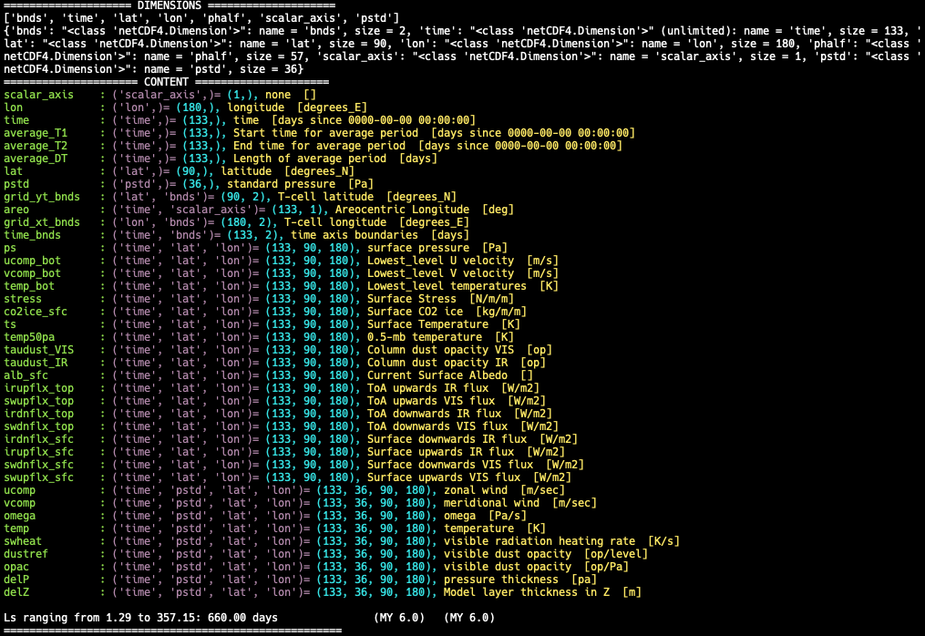 Output from ``MarsPlot -i``